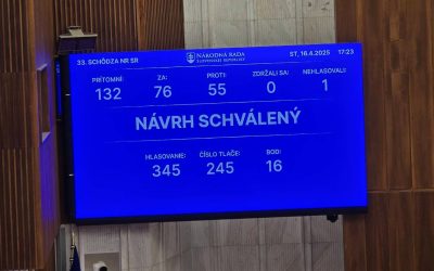 Parlament schválil „ruský zákon“